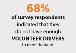 volunteer driver quote