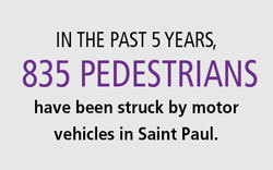 st paul pedestrian collision stats
