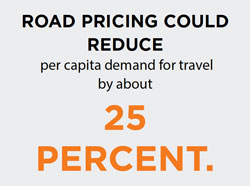 road pricing quote