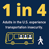1 in 4 adults in the US experience transportation insecurity 
