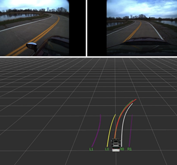 View of actual roadway curves and the vehicle system's tracking lines
